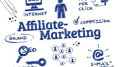 Affiliate Marketing: How to Turn Your Passion into Profits