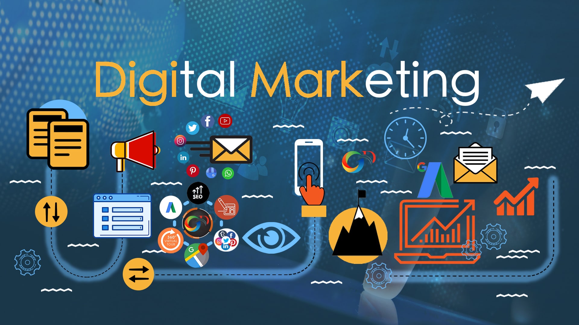 7 Types of Digital Marketing