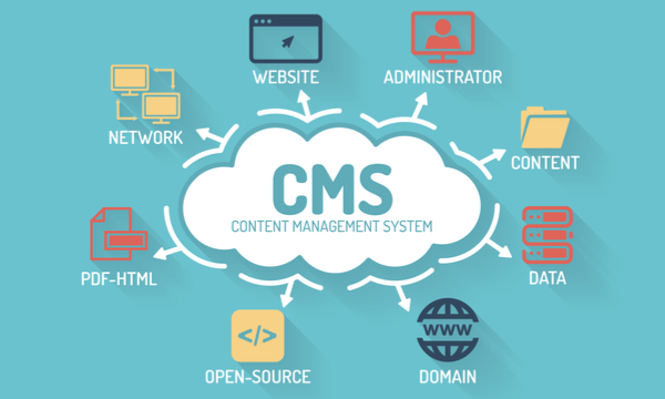 Unlocking the Potential of CMS: Key Features and Benefits